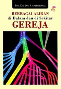 Berbagai Aliran di Dalam dan di Sekitar Gereja