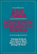 East Asia: Dimensions of International Business